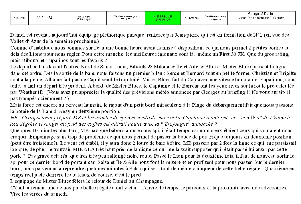 Article viree claude