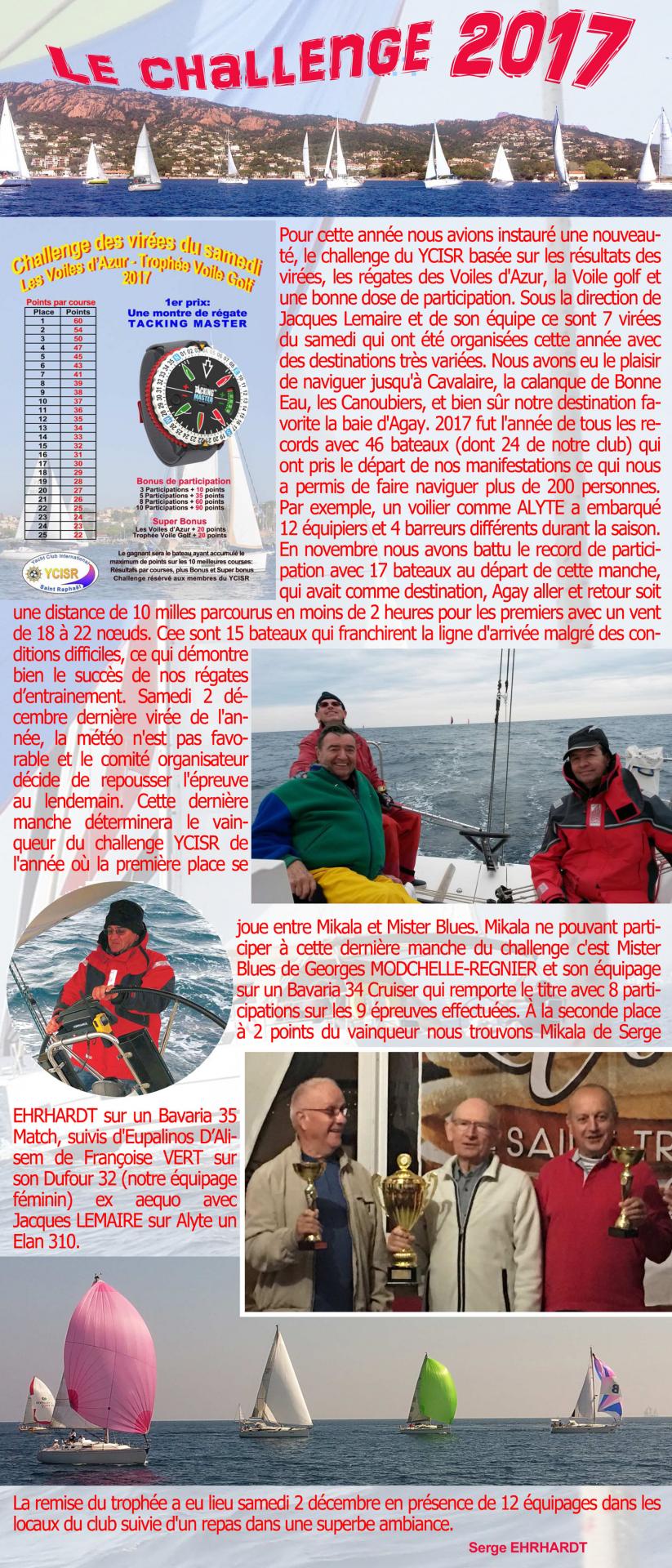 Challenge 2017