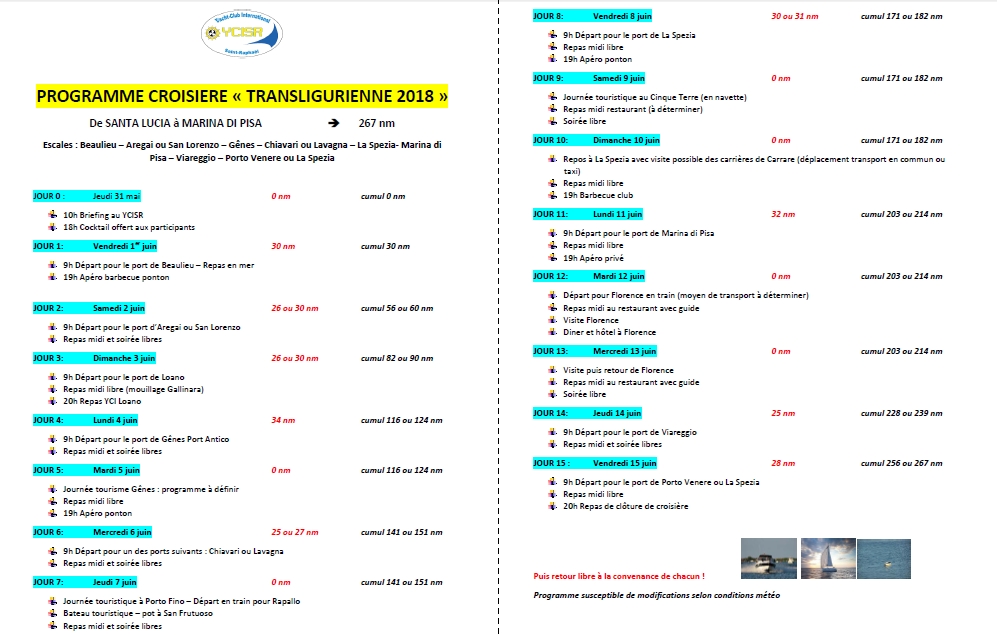 Programme transligurienne