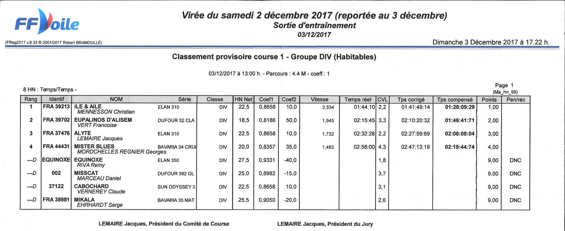 Res viree decembre 2018